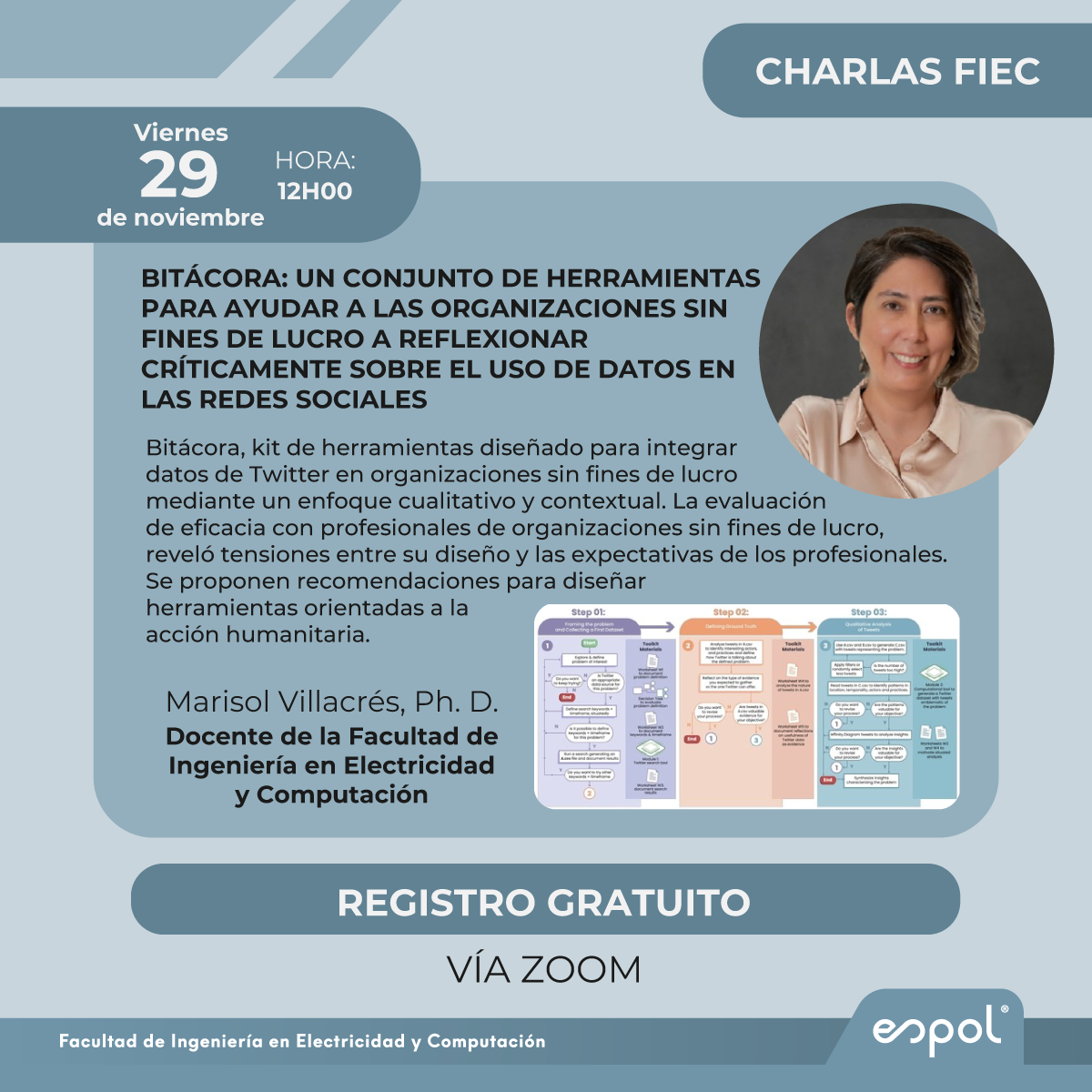 Charla FIEC - Mariso Villacrés