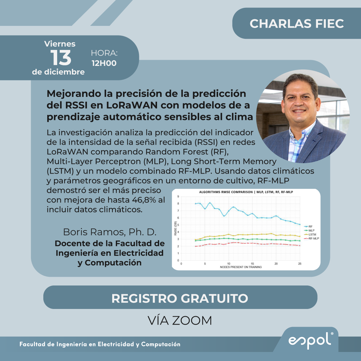 Charla Fiec - Boris Ramos